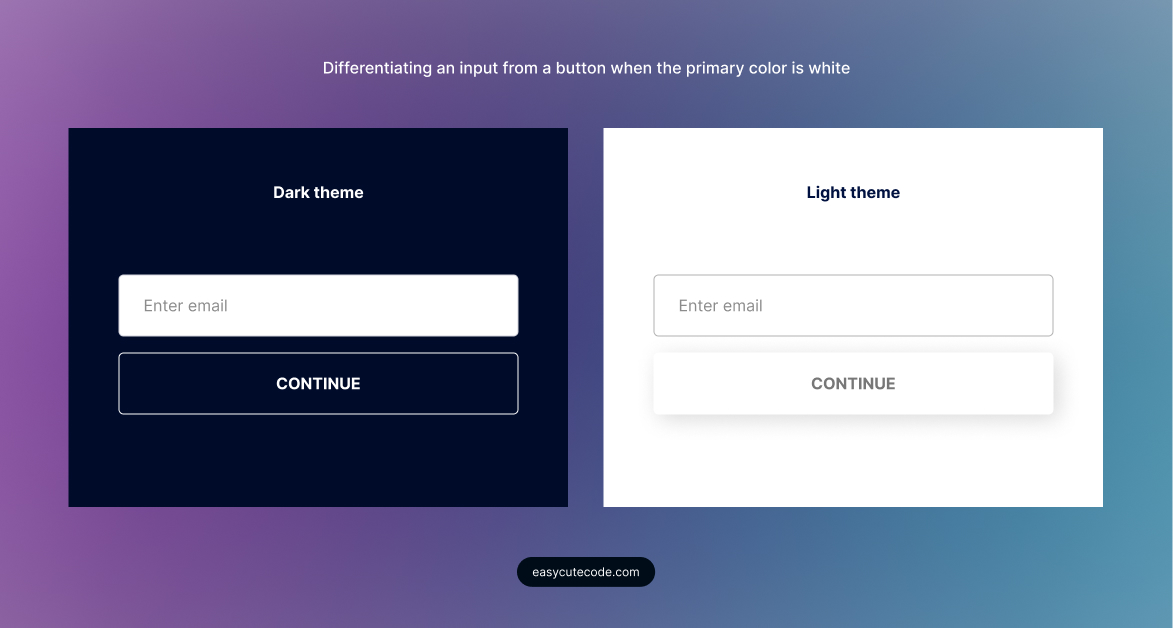 When an input field looks like a button. - Easycutecode