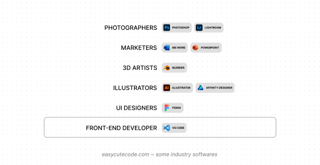 simple portfolio landing page.